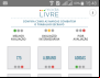 Aplicativo é usado para combater trabalho escravo no setor têxtil