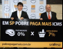 Pobre paga mais ICMS que o rico no estado de SP