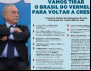 Senadores acionam Justiça contra propaganda de Temer que 'incita o ódio'