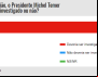 93% dos brasileiros exigem investigação de Temer