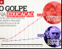 Com Temer a educação é para poucos
