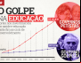 Com Temer a educação é para poucos